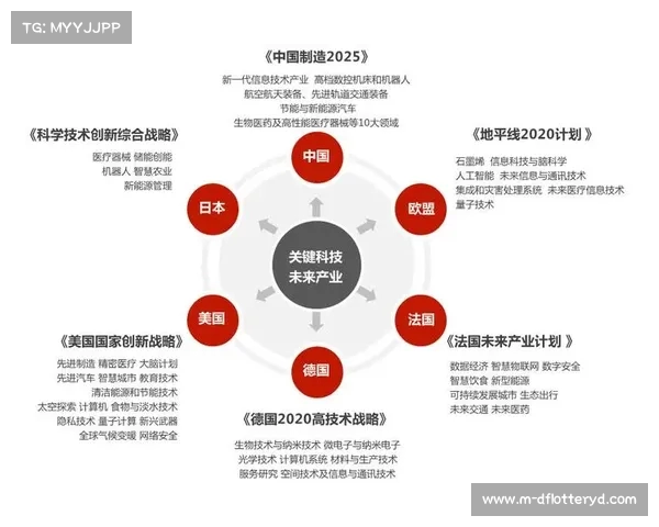 足球科技新时代 欧冠赛场上的创新与突破解析 足球科技新时代 欧冠赛场上的创新与突破解析