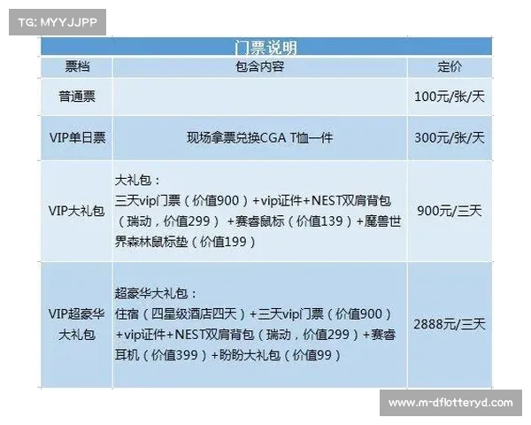 北京总决赛门票开启售卖最低180元最高1980元球迷热情高涨 北京总决赛门票开启售卖最低180元最高1980元球迷热情高涨